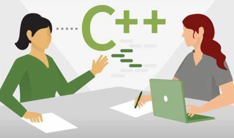 C++ 訪問修飾符